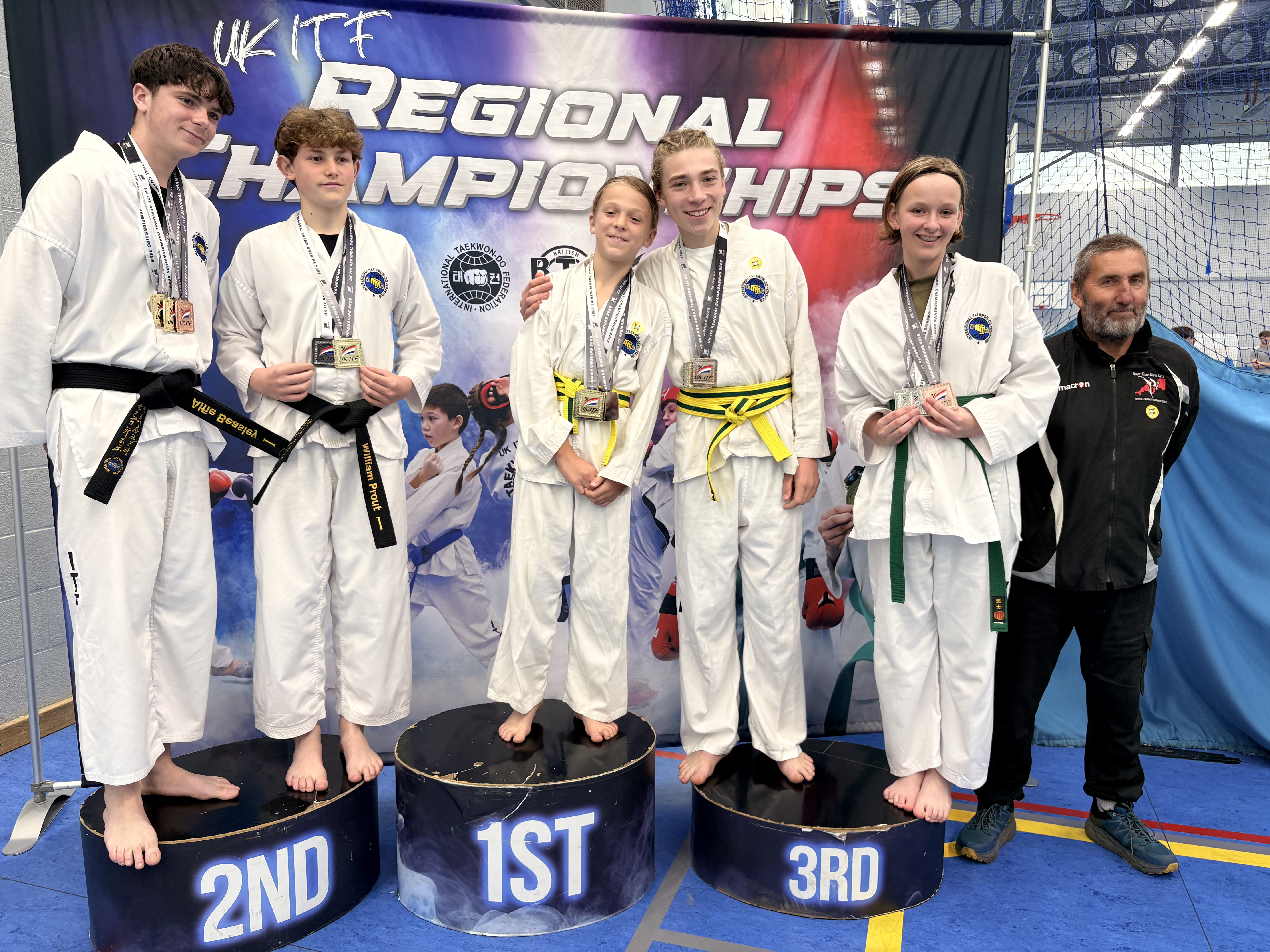 Competitions are a chance to test your skills